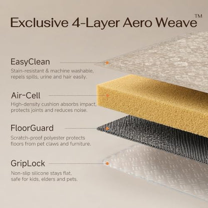 HUGEAR 2x3 Beige Neutral Area Rugs Washable Door Mat - color: Beige, size: 2' x 3' (Rectangular)
