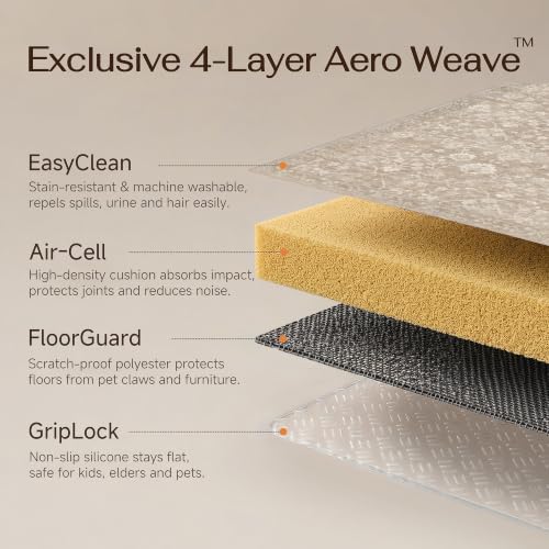 HUGEAR 6x9 Beige Neutral Area Rugs Washable Rug Carpet - color: Beige, size: 6' x 9' (Rectangular)
