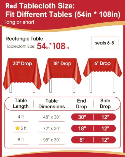 NatNarr 3 Pack Red Tablecloths Plastic, Scalloped Christmas Table Cloths - color: Red, size: 3 Pack