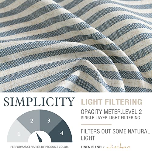 jinchan Linen Boxter Stripe Valances for Window 50 x 18 inch,Blue,1 Panel - color: Boxter Stripe | Blue on Linen, size: 50"W x 18"L (Pack of 1)