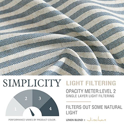 jinchan Linen Boxter Stripe Valances for Window 50 x 18 inch,Blue,1 Panel - color: Boxter Stripe | Blue on Linen, size: 50"W x 18"L (Pack of 1)