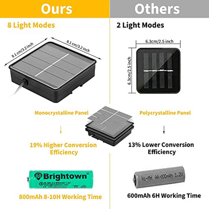 Solar String Lights Outdoor, 2 Packs Total 132 Ft 400 LED Lights Warm White - color: Warm White, size: 66FT*2Packs