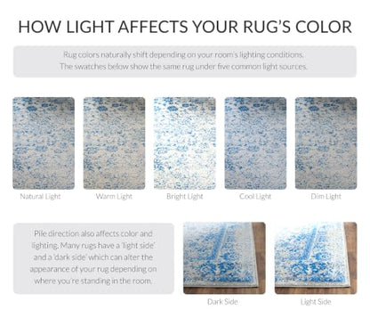 SAFAVIEH Adirondack Runner Rug 2'1"x6', Grey & Blue ADR109A - color: Grey/Blue, size: 2'1" x 6' (Runner)