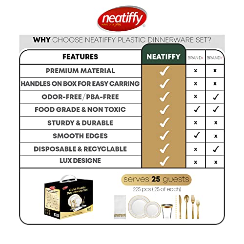 Neatiffy 225 Pcs Gold Rim Plastic Dinnerware Set (25 Guest) | 25 x (Dinner Plate, Dessert Plate, Gold Plastic Silverware, Cup, Napkin, Straw) | For Wedding, Luxurious Party, Special Event - color: Gold