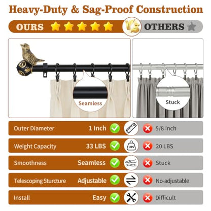 Curtain Rods for Windows 48-84 Inch, Gold Curtain Rod with Bird Finials - size: 48-84