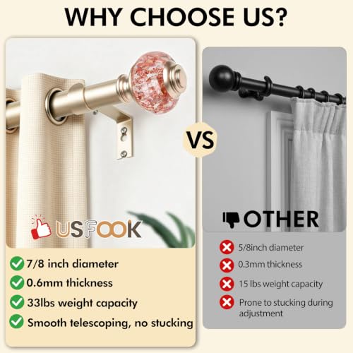 USFOOK Curtain Rods for Windows 48 to 84, Rose Gold - color: Rose Gold, size: 48-84"