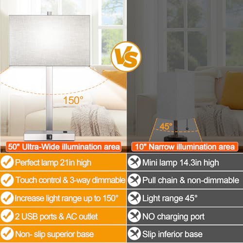Lynnoland 21" Set of 2 Table lamp with USB A+C & AC Outlets, Touch Control 3-Way Dimmable Nightstand Lamps for Bedroom Living Room Office Reading, Gray Shade Touch Lamps, 5000K LED Bulbs Included - color: Gray Linen & Brushed Nickel