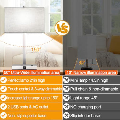 Lynnoland 21" Set of 2 Table lamp with USB A+C & AC Outlets, Touch Control 3-Way Dimmable Nightstand Lamps for Bedroom Living Room Office Reading, Gray Shade Touch Lamps, 5000K LED Bulbs Included - color: Gray Linen & Brushed Nickel
