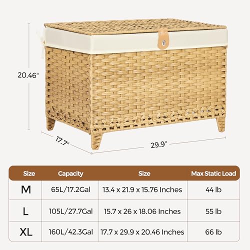 Wicker Storage Basket with Lid, 160L Shelf Basket with Removable Liner Bag - color: Natural, size: 160L