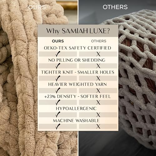 SAMIAH LUXE Chunky Knit Throw Blanket 50x70 in, 8 lb Sandstone Brown - color: Sandstone, size: 50x70in