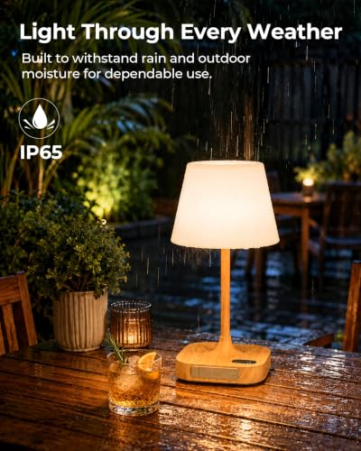 BUCASA Waterproof Shower Lamp Rechargeable Bathroom Shower Lights - color: Oak Wood Grain