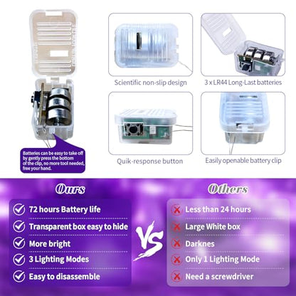 ZGWJ 50 Pack Purple Fairy Lights, Mini String Lights - color: Purple, size: 50P