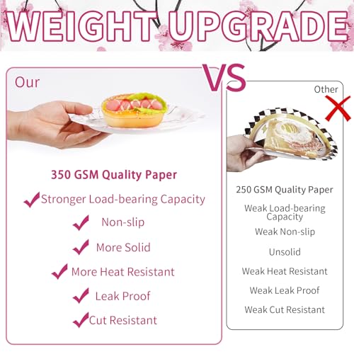 Grencian 96 PCS Cherry Blossom Party Supplies Cherry Decorations, Serves 24 - style: Cherry Blossom Kit