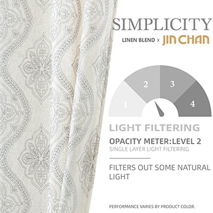jinchan Boho Floral Linen Curtains 96 Inch Grey on Ecru Grommet 2 Panels - color: Damask Grey, size: 50"W x 96"L (Pack of 2)