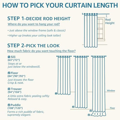 jinchan Linen Curtains 90 inch Blue Floral Farmhouse Rod Pocket 2 Panels - color: Amlie Blue, size: 50"W x 90"L (Pack of 2)
