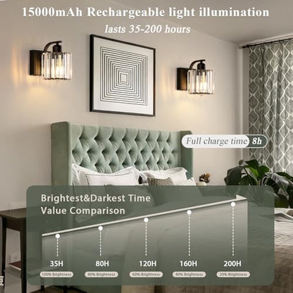 BELS 8 Inch Battery Operated Wall Sconces Set of 2, Farmhouse Black Wall Lights Fixture with Crystal Shade, 3 Colors Temperature, Remote Control, Dimmable, Wall Sconces for Mirror, Bathroom, Bedroom - color: Crystal