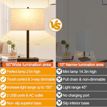 Lynnoland 21" Set of 2 Table lamp with USB A+C & AC Outlets, Touch Control 3-Way Dimmable Nightstand Lamps for Bedroom Living Room Office Reading, Line Shade Touch Lamps, 3000K LED Bulbs Included - color: Nature Line & Bronze with Gold Edge