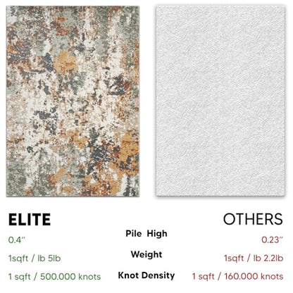 Keen Home Design Abstract Non-Shedding Entryway Rug, Soft Thick Pile, 2x3 - color: Skies Green, size: 2' x 3' (Rectangular)