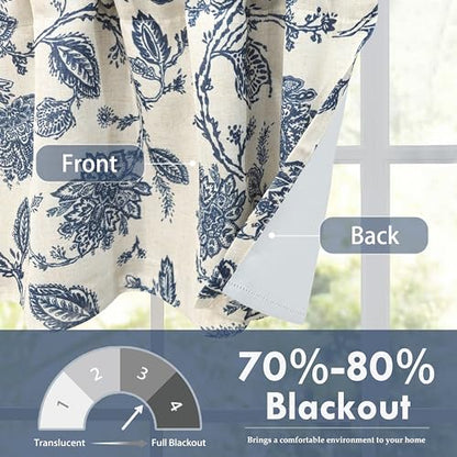 DriftAway Freda Jacobean Floral Linen Blend Blackout Thermal Insulated Energy Saving Privacy Window Linen Curtain Valance Rod Pocket 2 Layers Single 52 Inch by 14 Inch Plus 2 Inch Header Navy Beige - color: Navy, size: 52"W x 14"L (Pack of 1)
