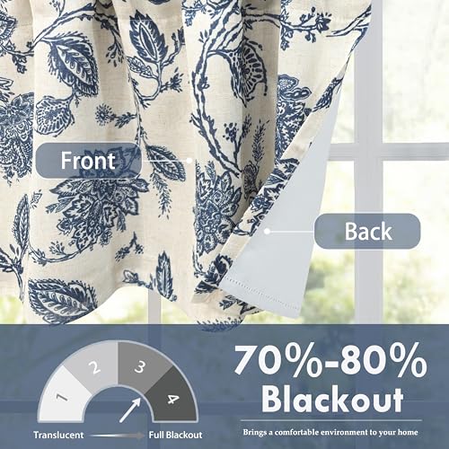 DriftAway Freda Jacobean Floral Linen Blend Blackout Thermal Insulated Energy Saving Privacy Window Linen Curtain Valance Rod Pocket 2 Layers Single 52 Inch by 18 Inch Plus 2 Inch Header Navy Beige - color: Navy, size: 52"W x 18"L (Pack of 1)