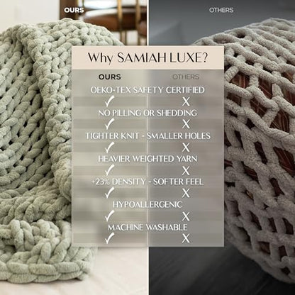 SAMIAH LUXE Chunky Knit Throw Blanket 50x70 in, 8 lb Sage Green - color: Sage, size: 50x70in