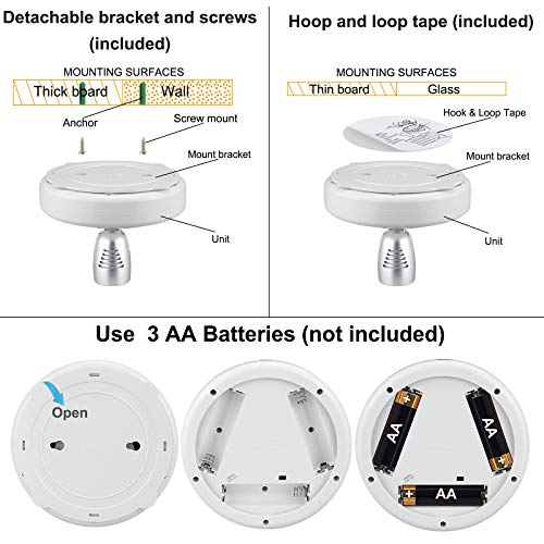 LUXSWAY Battery Operated LED Spotlights Indoor,Accent Lights with Dimmable,12 Color Changing Puck Light with 2 Remote,Closet Light with Rotatable Lighting Head,Stick on Dart Board Lighting - color: White+Silver Head-2Pack