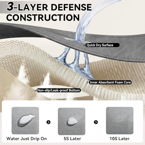 YDKGL 2 pack Dish Drying Mat for Kitchen Counter,PU Leather Dish Mat，Grey - color: Gray, size: 16" x 24"(2 Pack)