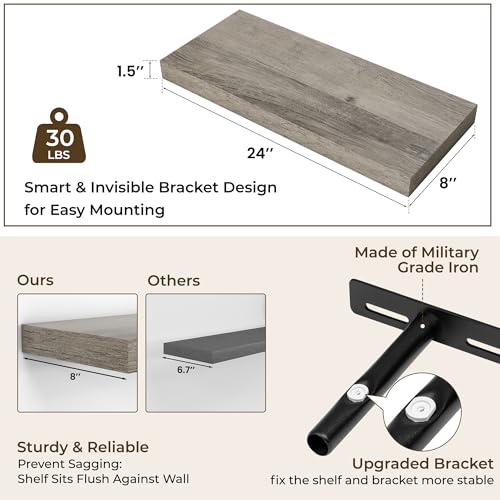 RICHFOCUS 24Inch Floating Shelves for Wall 2Pack, Grey, 8" Deep - color: Grey, size: 23.6"L x 8"D, Set of 2