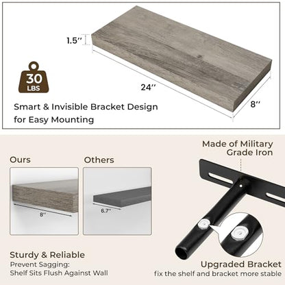 RICHFOCUS 24Inch Floating Shelves for Wall 2Pack, Grey, 8" Deep - color: Grey, size: 23.6"L x 8"D, Set of 2