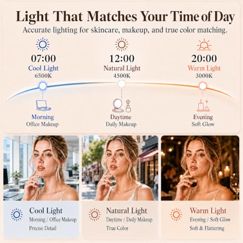 MOMOKUBA Makeup Mirror with Lights, 20X Magnifying Mirrors, Height Adjustable, Vanity Mirror with Lights Rechargeable 3 Color Modes, Double-Sided Detachable Travel Mirrors, Gift for Women, White - color: White