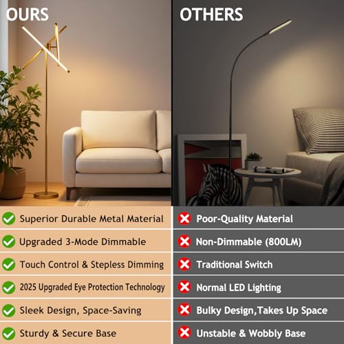NUÜR Modern Gold Floor Lamp, Dimmable LED Standing Lamp with Remote - style: 3-Bar Linear Gold Floor Lammp