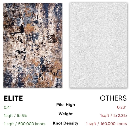 Keen Home Design Abstract Non-Shedding Entryway Rug, Soft Thick Pile, 2x3 - color: Skies Multi, size: 2' x 3' (Rectangular)