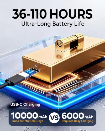 23.6" Gold Battery Picture Light for Wall Art - size: 23.6 Inch