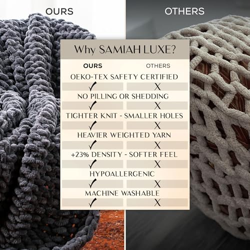 SAMIAH LUXE Chunky Knit Throw Blanket 50x70 in, 8 lb Graphite Gray - color: Graphite, size: 50x70in