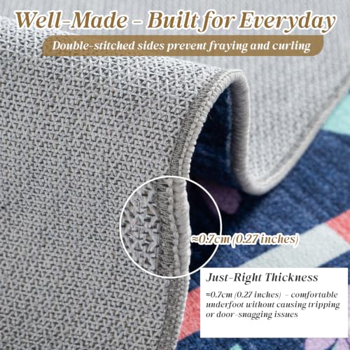ThreadGlobe Patterned Washable 5x7 Area Rugs Modern for Living Room, Blue - color: Blue Flower, size: 5' x 7'