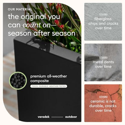 Veradek Block Series Span Planter - Tall Rectangular Outdoor Planter - color: Black, size: Medium - 2 Pack
