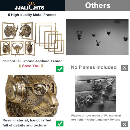JJALIGHTS Exquisite Resin Animal Head Wall Sculpture (Gift Metal Frame) - Imitation Copper Vintage Decor for Living Room, Bedroom & Office | Decorative Wall Hanging Art - color: Bronze Five pcs