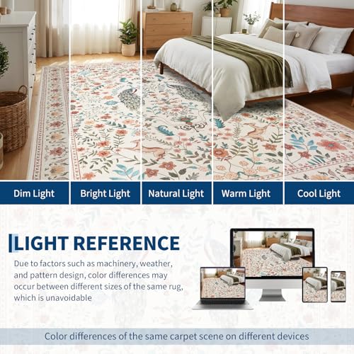 Garvee Floral Runner Rug 2x6 Washable Runner Rug Peacock Print Soft Beige - color: Beige, size: 2' x 6' (Rectangular)