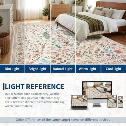 Garvee Floral Runner Rug 2x6 Washable Runner Rug Peacock Print Soft Beige - color: Beige, size: 2' x 6' (Rectangular)