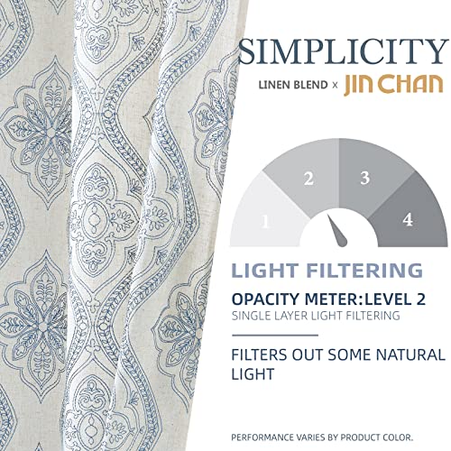 jinchan Boho Floral Linen Curtains 84 Inch Blue on Ecru Grommet 2 Panels - color: Damask Blue, size: 50"W x 84"L (Pack of 2)