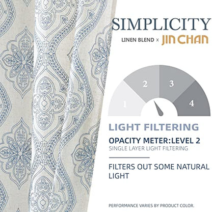 jinchan Boho Floral Linen Curtains 84 Inch Blue on Ecru Grommet 2 Panels - color: Damask Blue, size: 50"W x 84"L (Pack of 2)