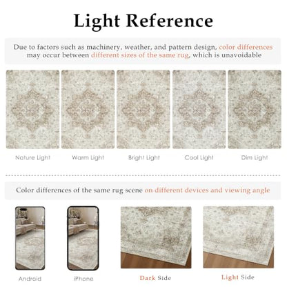 2x5 Beige Neutral Runner Rug - color: Farmhouse | Beige, size: 2' x 5' (Runner)