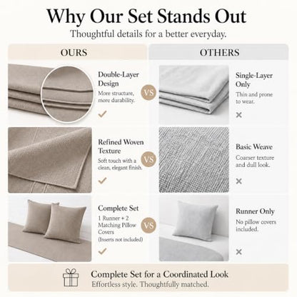 Solid Bed Runner Set,2 Pillow Covers,Taupe,70.9x19.7in - color: Taupe, size: Twin/Twin XL