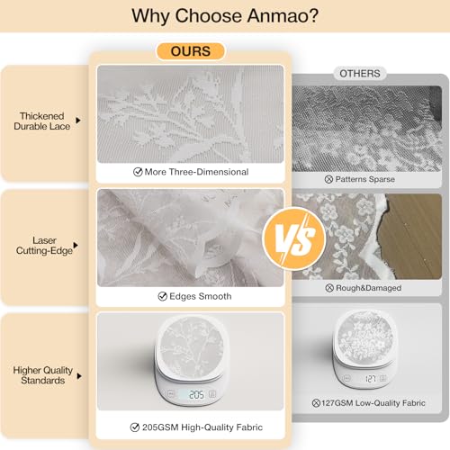 Anmao Vintage Lace Kitchen Curtains 24 Inches Long 2 Panels, Romantic Semi Sheer Floral Over Sink Lacy Cafe Curtain, Elegant Window Short Small Drapes, 55W x 24L, White Leaf - color: White Leaves, size: 55"W x 24"L (Pack of 2)