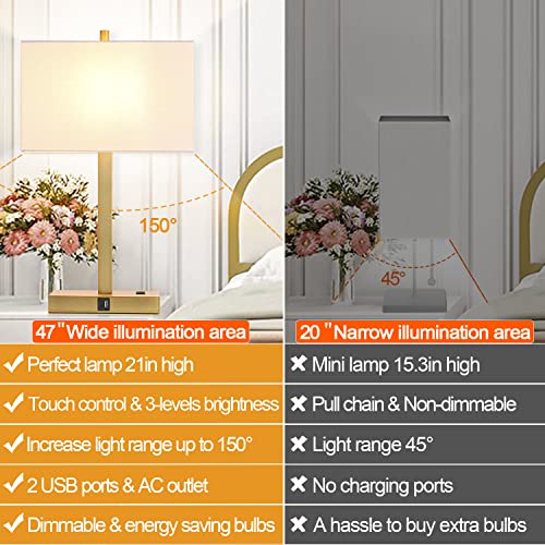 21" Touch Bedside lamps with 2 USB & AC Outlets, 3-Way Dimmable Bedside Table Lamps Set of 2 for Bedroom Living Room Office Reading, White Shade Lamps for Night Stands, 2700K LED Bulbs Included - color: White Cream Linen & Brushed Gold
