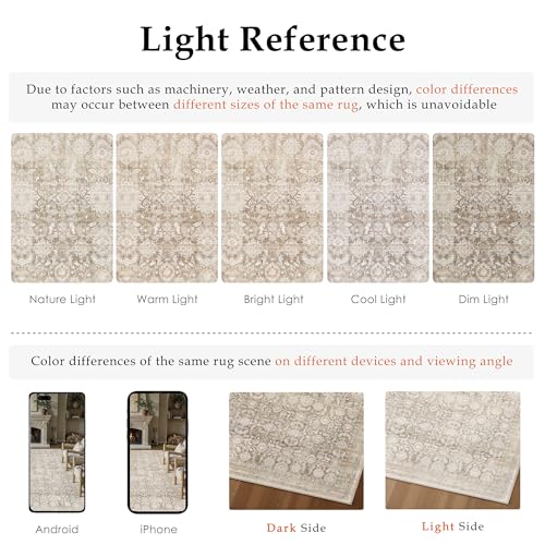 Beige 2x5 Runner Rug Neutral Distressed Carpet - color: Accent | Beige, size: 2' x 5' (Runner)
