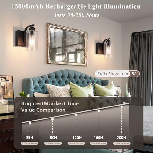 BELS 8 Inch Battery Operated Wall Sconces Set of 2, Farmhouse Wall Lights Fixture with Clear Glass, 4000K, Remote Control, Dimmable, Black Wall Sconces for Mirror, Bathroom, Bedroom - color: Black
