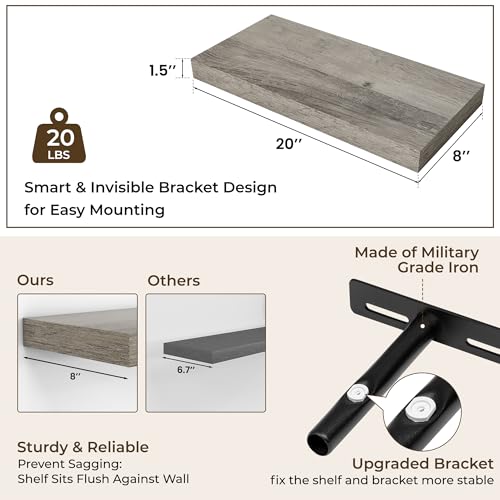 RICHFOCUS Bathroom Floating Shelves for Wall 2Pack|Grey|20" L - color: Grey, size: 20"L x 8"D, Set of 2