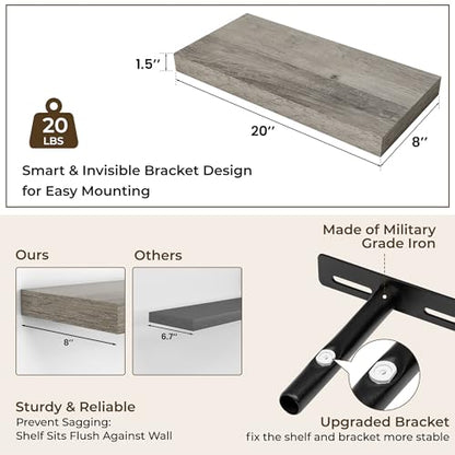 RICHFOCUS Bathroom Floating Shelves for Wall 2Pack|Grey|20" L - color: Grey, size: 20"L x 8"D, Set of 2