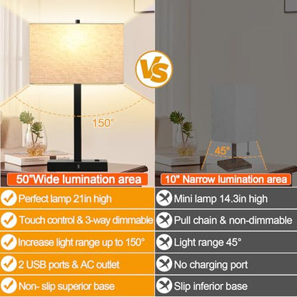 Lynnoland 21" Set of 2 Table lamp with USB A+C & AC Outlets, Touch Control 3-Way Dimmable Nightstand Lamps for Bedroom Living Room Office Reading, Linen Shade Touch Lamps, 3000K LED Bulbs Included - color: Natural Linen & Matte Black